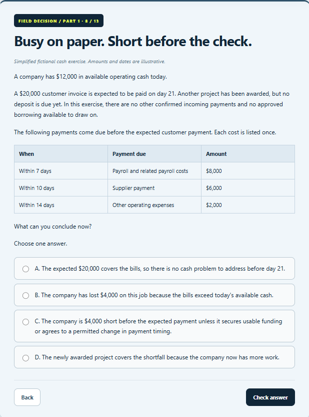 LEARN HARD Field Decision showing a cash-flow scenario, financial table, and answer choices.
